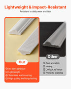 Wall Molding 3 Pack, Wainscoting Panels Kit, Lightweight Paintable Polystyrene, Easy to Install, Waterproof Accent Wall Trim for Interior Décor Living Room, Bedroom, White (61x137 + 61x61 cm)