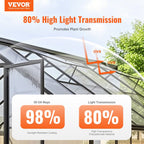 6 Pack Polycarbonate Greenhouse Panels, 3.96' x 1.98' x 0.157" Roof Panels Sheets, Waterproof UV Protected Corrugated Plastic Roofing, Impact Resistant Clear Roofing Sheets for Greenhouse/Garden
