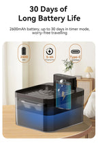 Cat Water Fountain Wireless Automatic 2600mAh