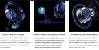 Wireless Bluetooth Noise Cancelling Gaming Headset with Mic